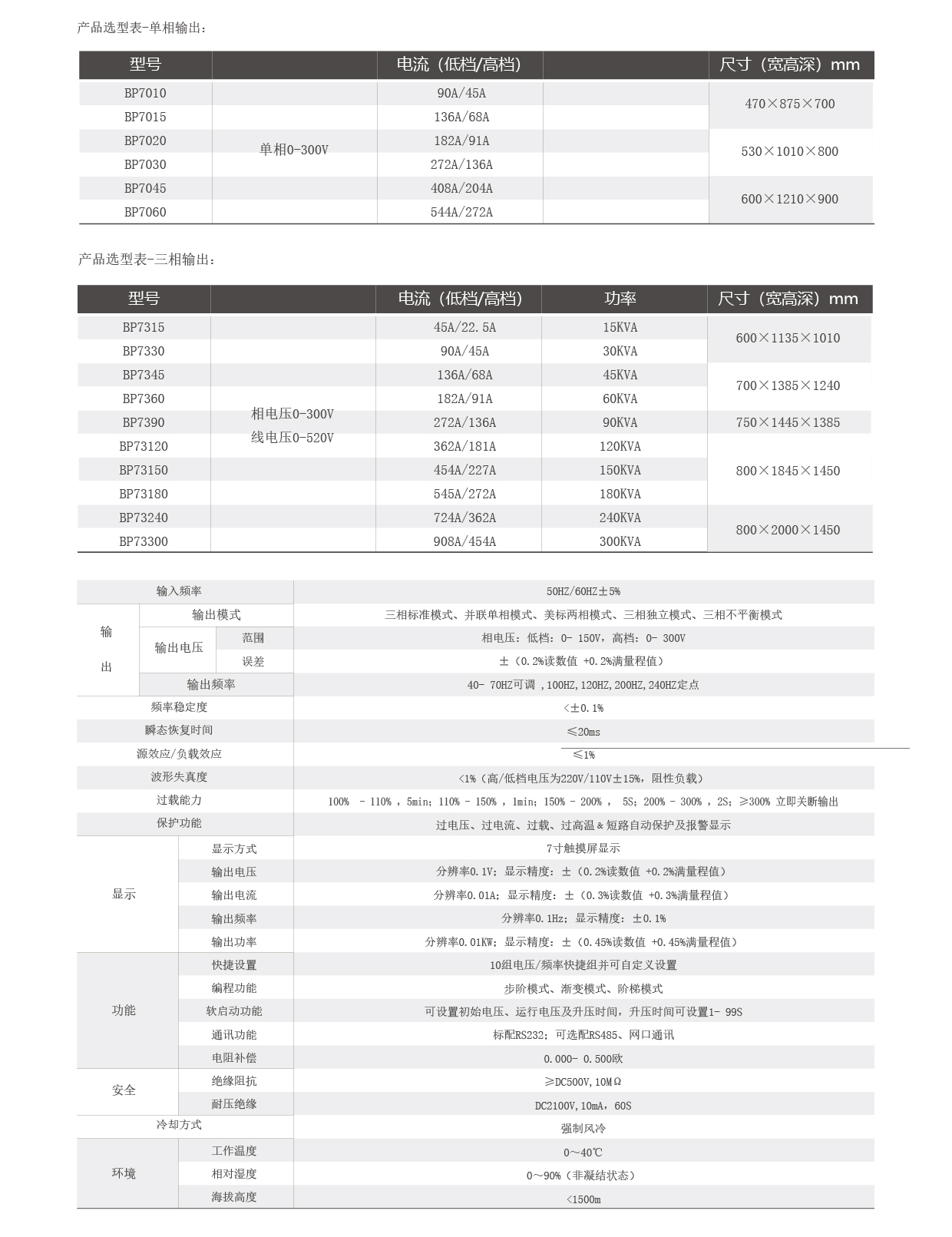 交流變頻電源BP7系列技術參數表圖片