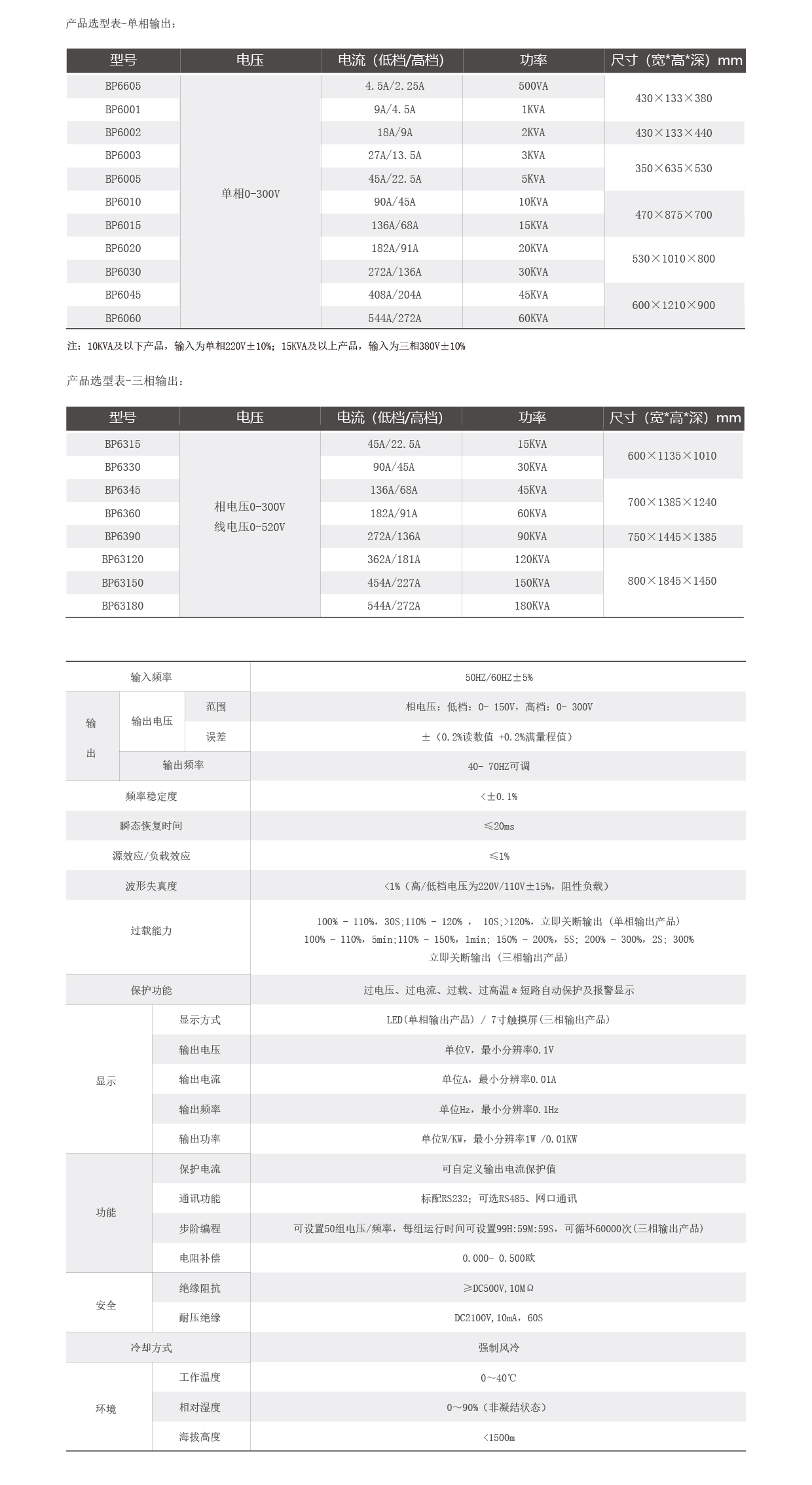 交流變頻電源BP6系列技術參數表圖片